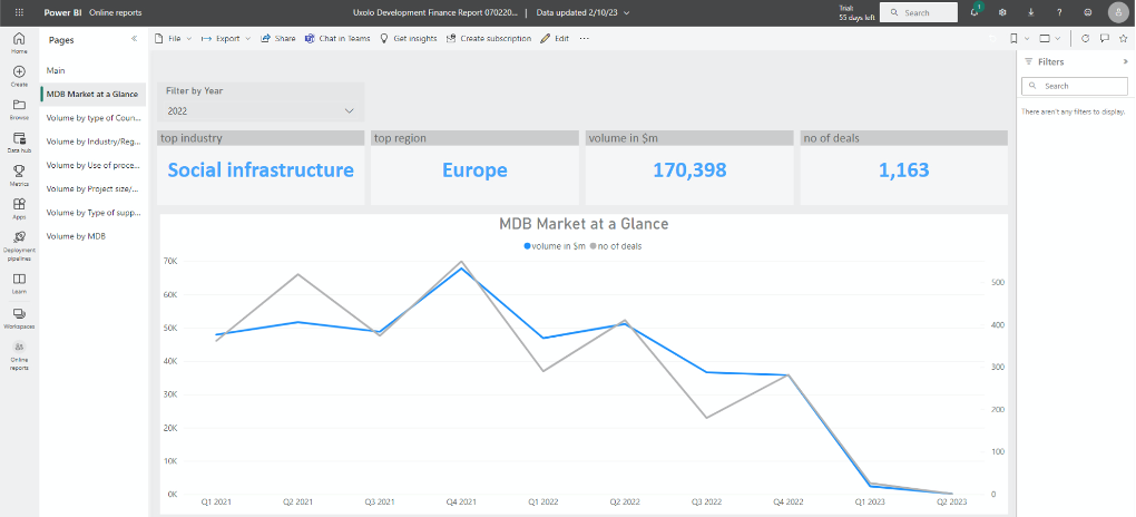images/portfolio/embedded-dashboards.png