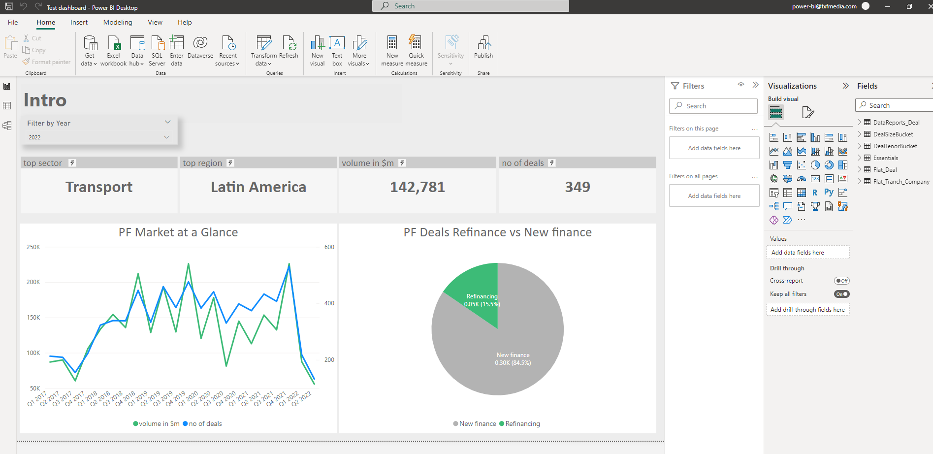 images/portfolio/embedded-dashboards/ed1.png