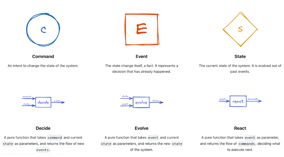 images/portfolio/f-model.png